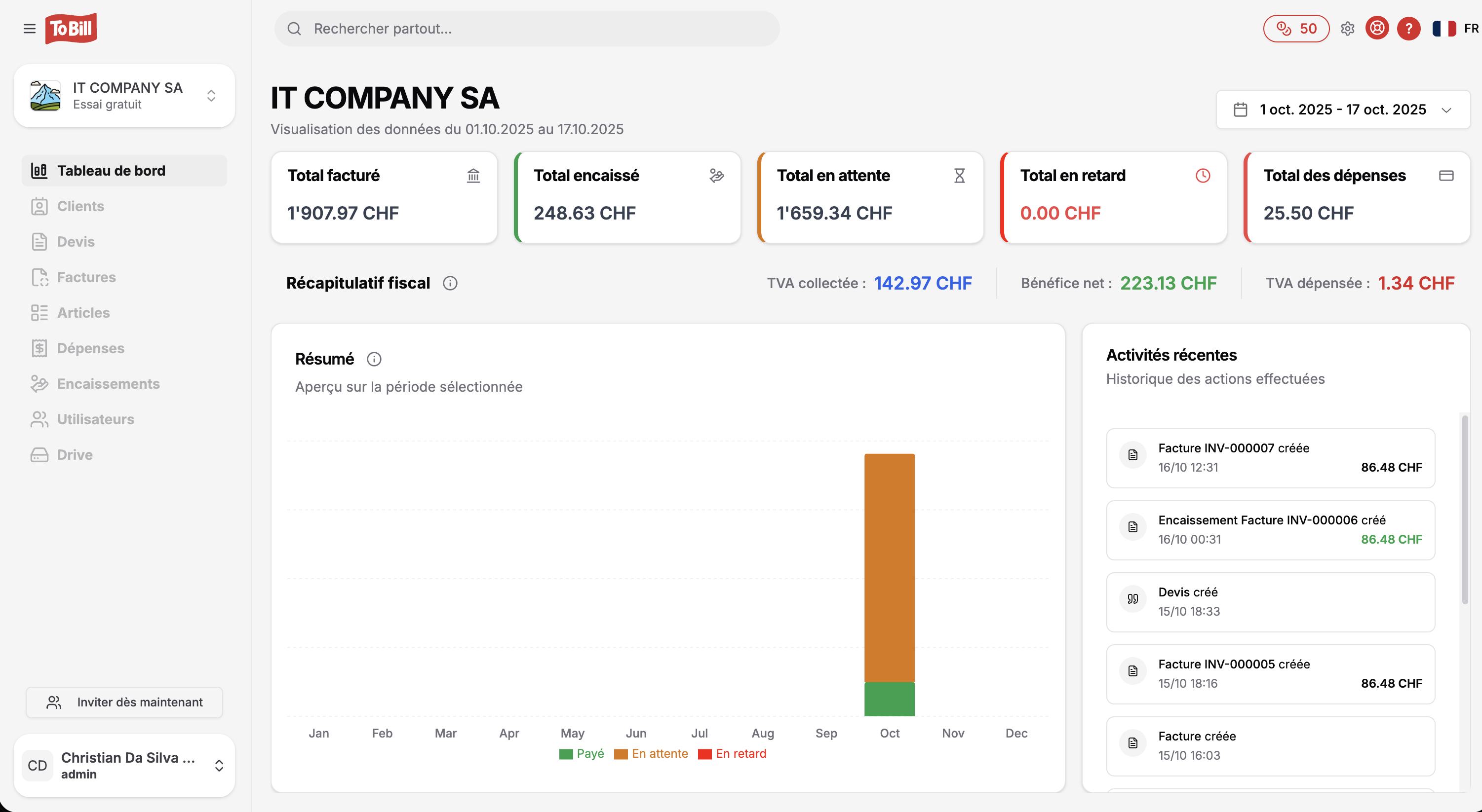 Aperçu Tableau de bord ToBill Tableau de bord demonstration